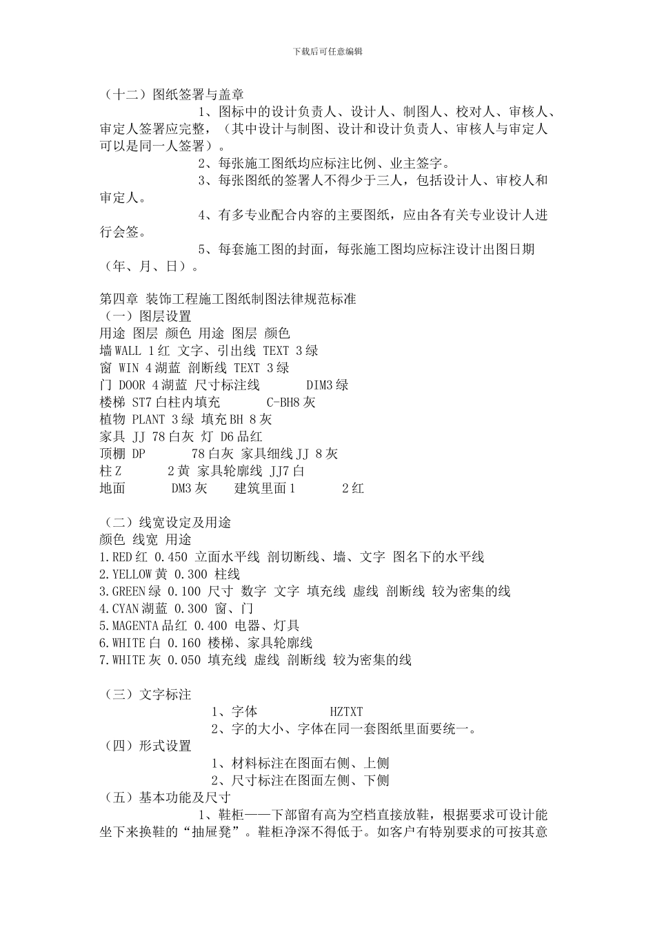 装饰工程设计图纸规范试行规定_第3页