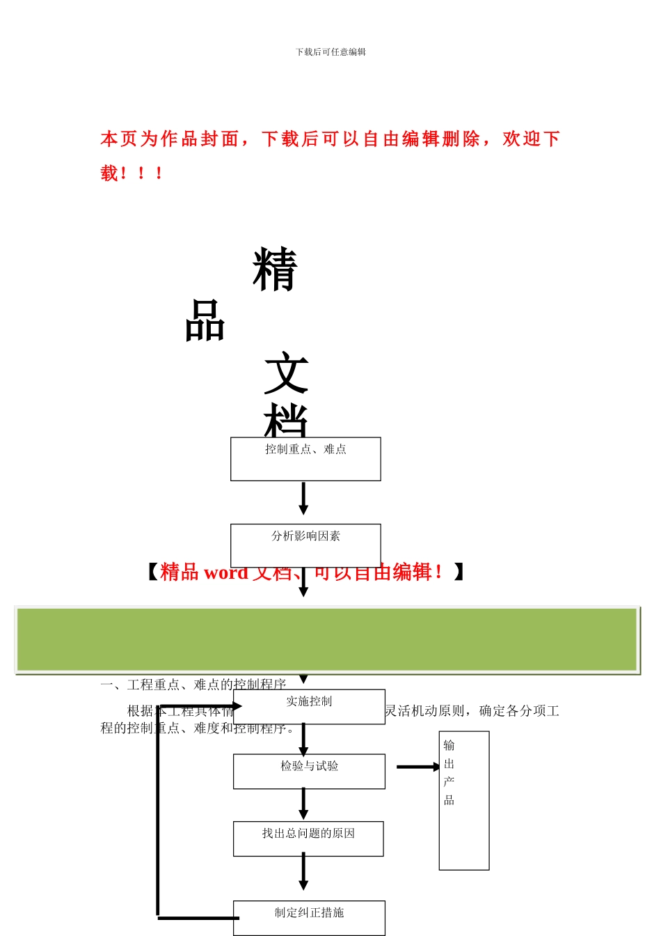 装饰工程重点及难点控制措施_第1页