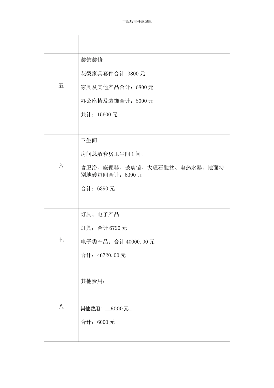 装饰施工内容表_第3页