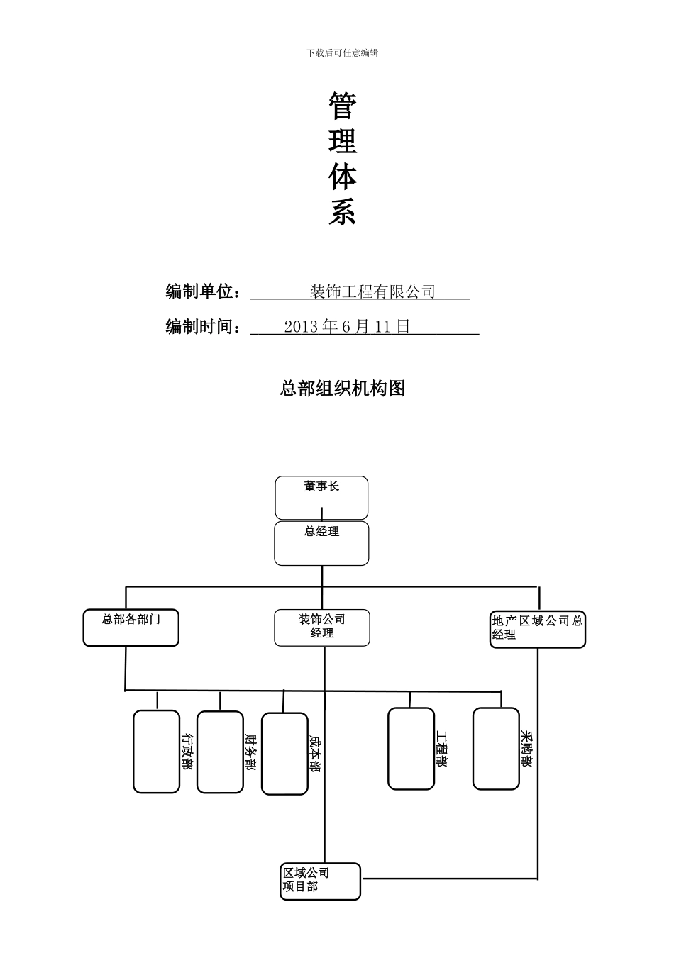 装饰工程组织架构管理_第2页