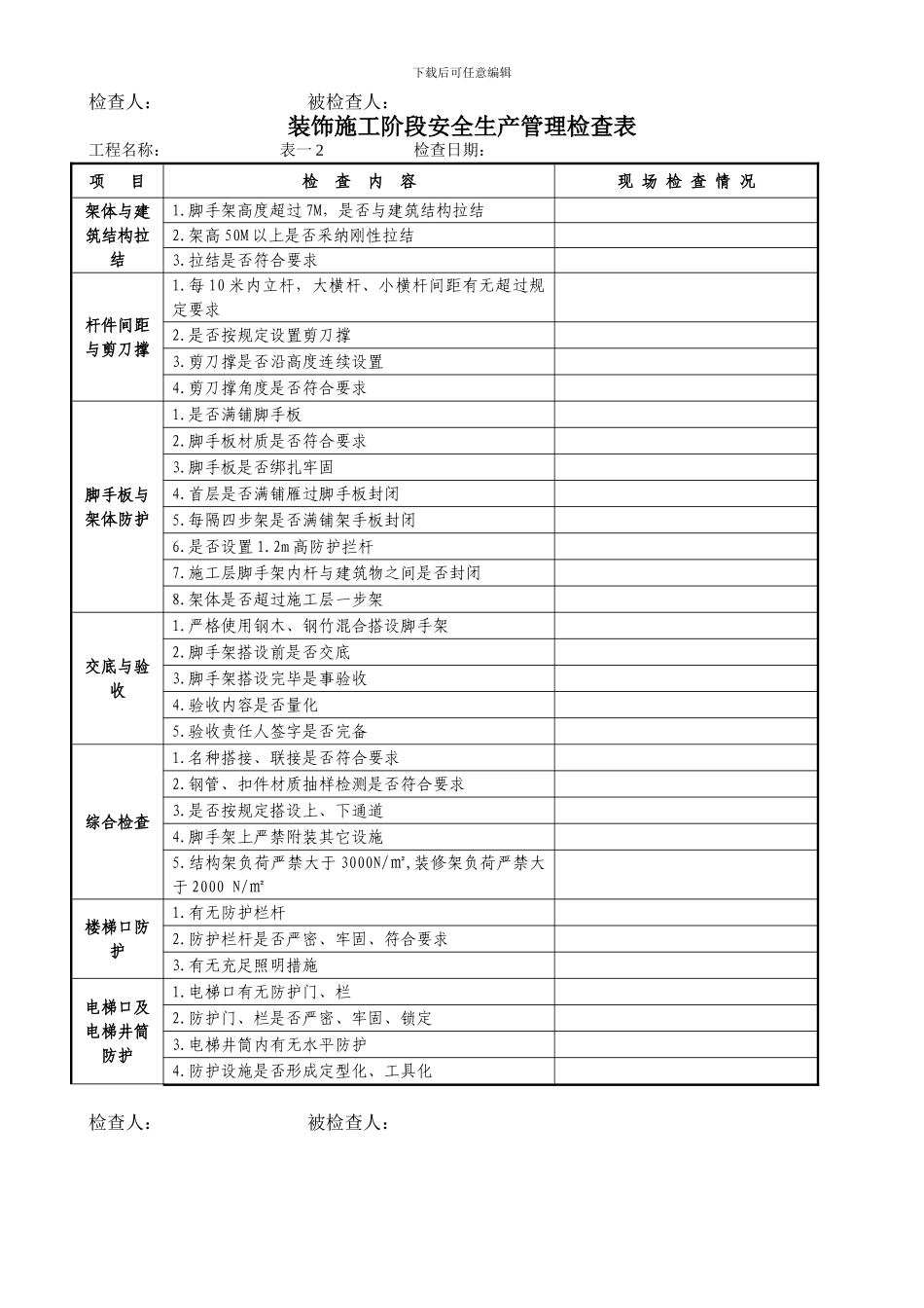 装饰施工阶段检查表_第2页