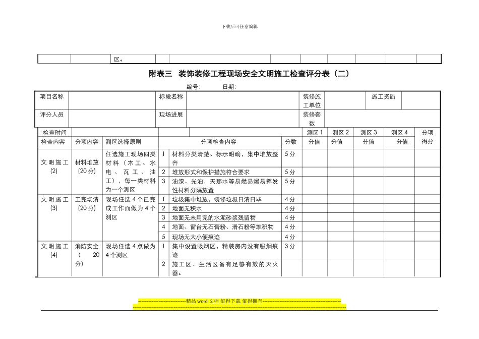 装饰装修工程文明施工评分表2024.11.15_第2页