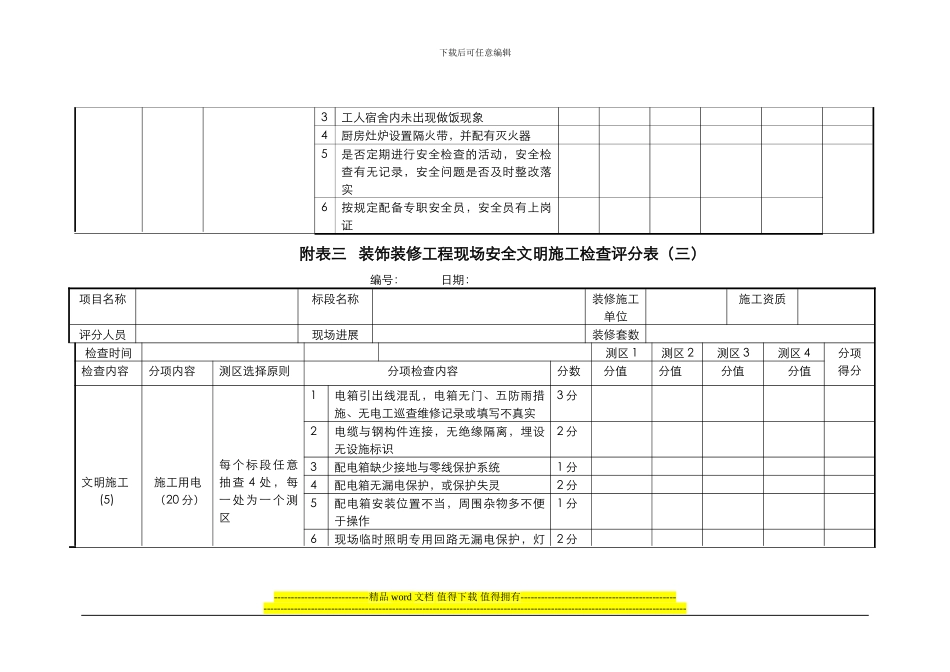 装饰装修工程文明施工评分表2024.11.15_第3页