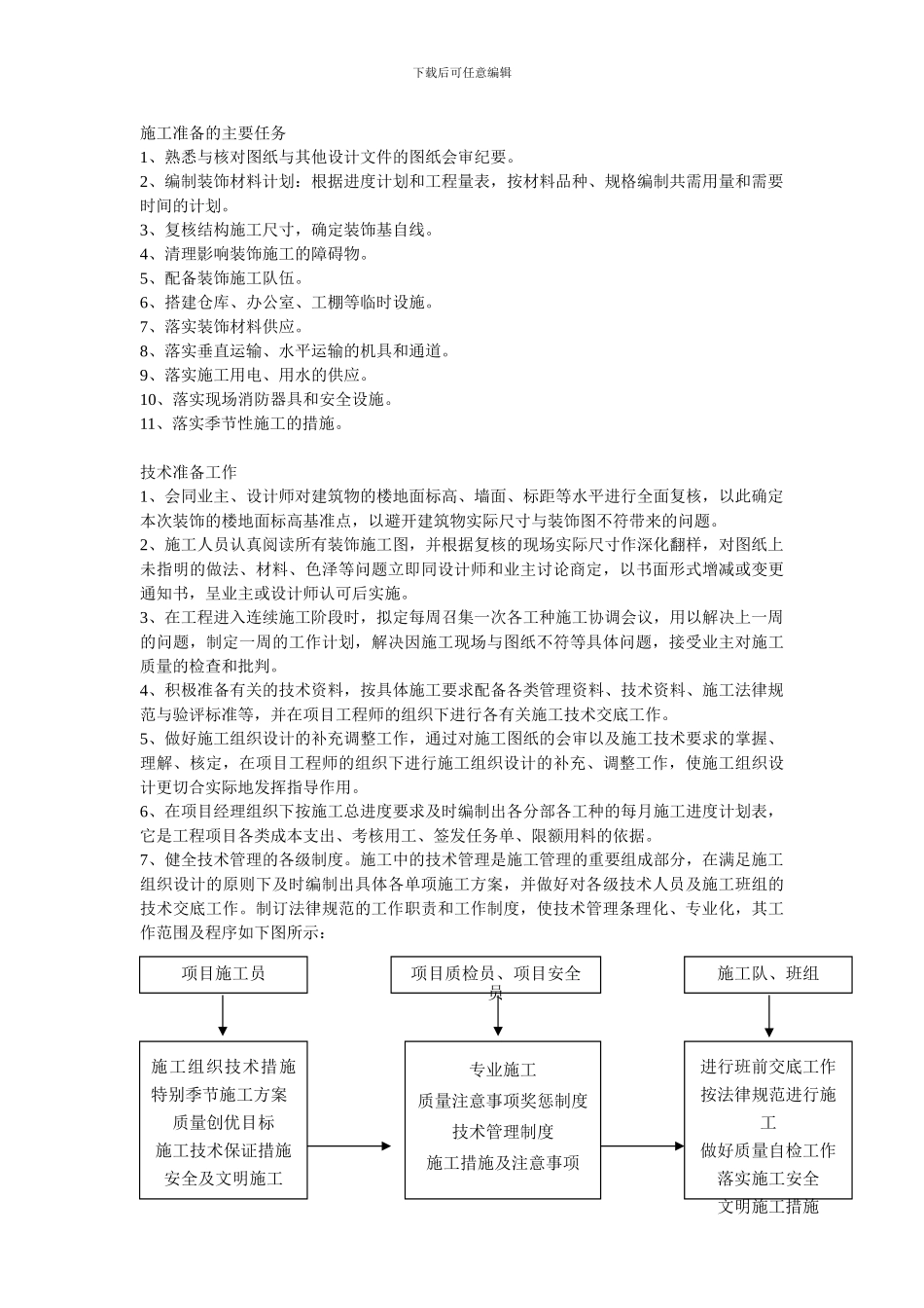 装饰装修工程施工组织设计_第3页
