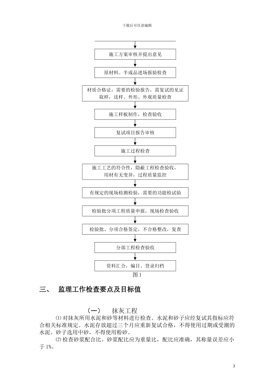 装饰装修工程监理细则()_第3页
