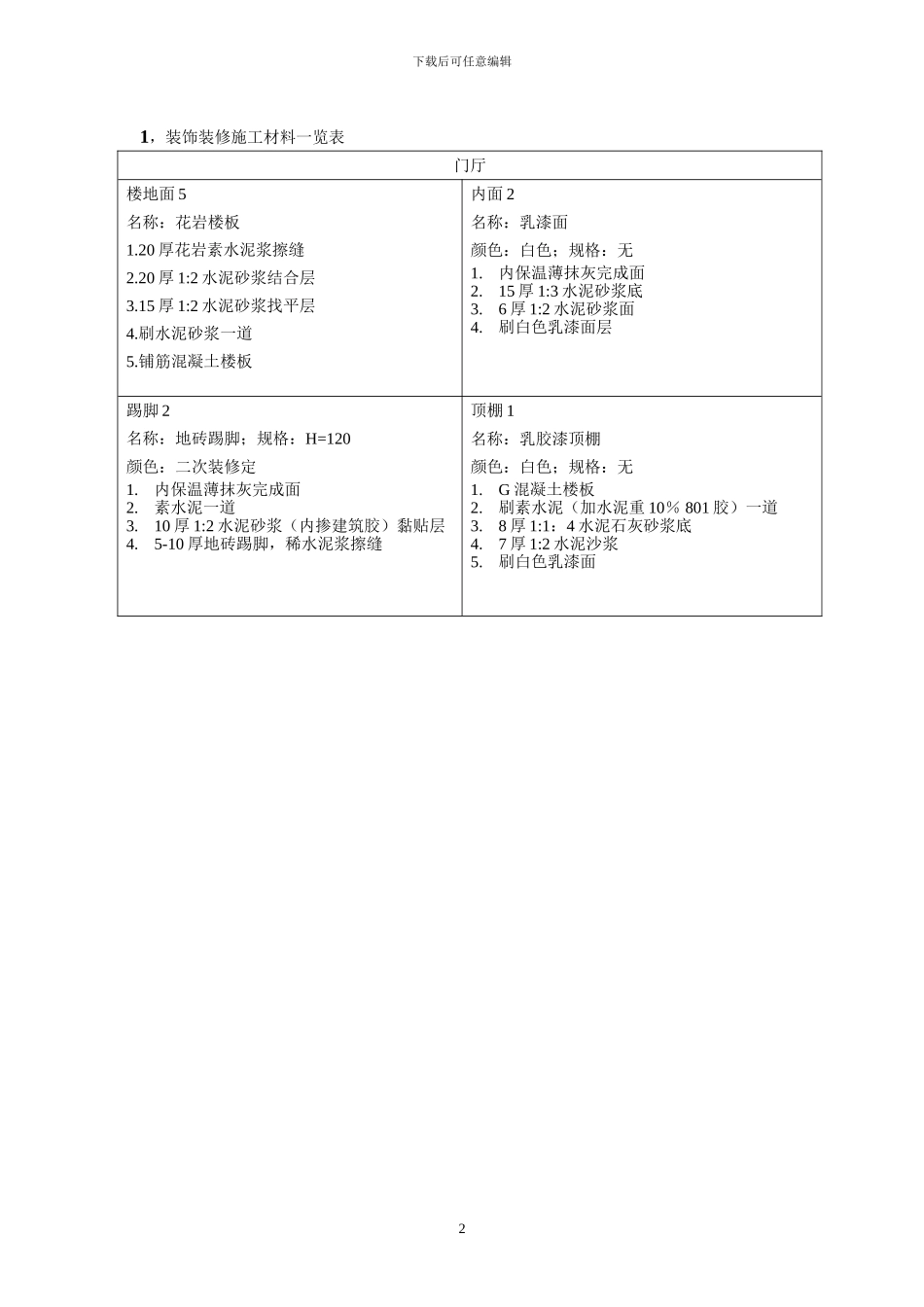 装饰装修施工专项方案_第2页