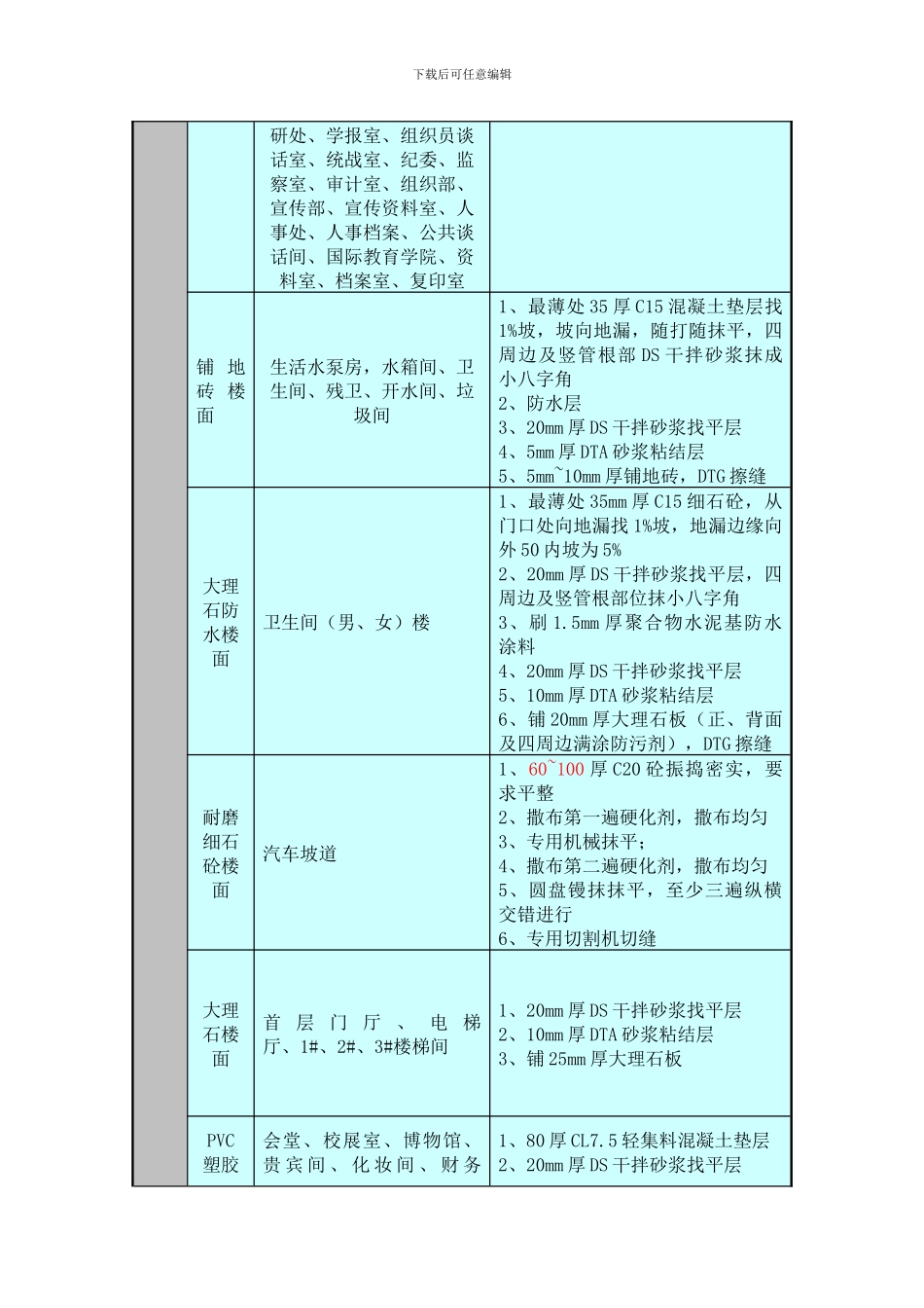 装饰装修施工方案_第2页