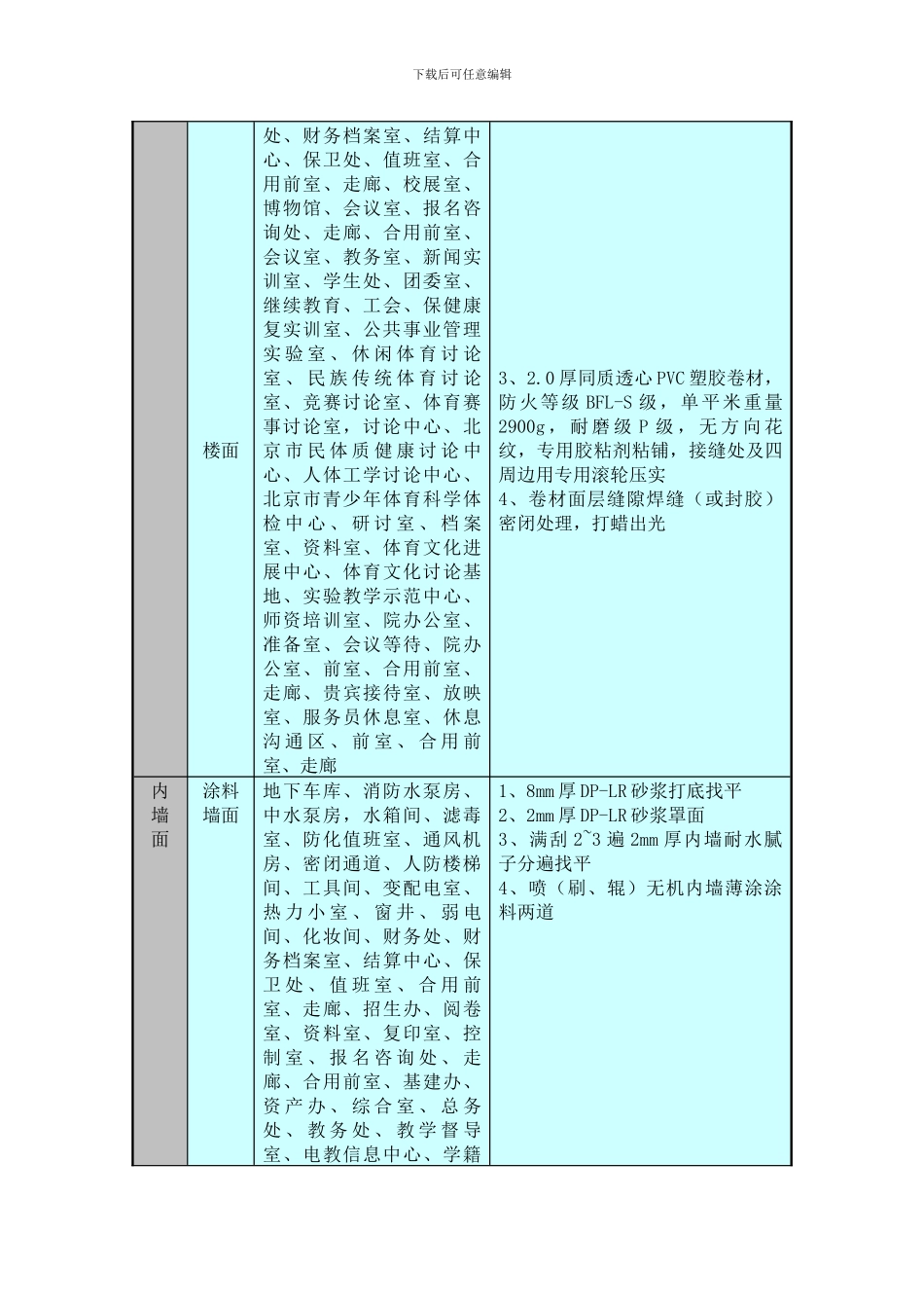 装饰装修施工方案_第3页