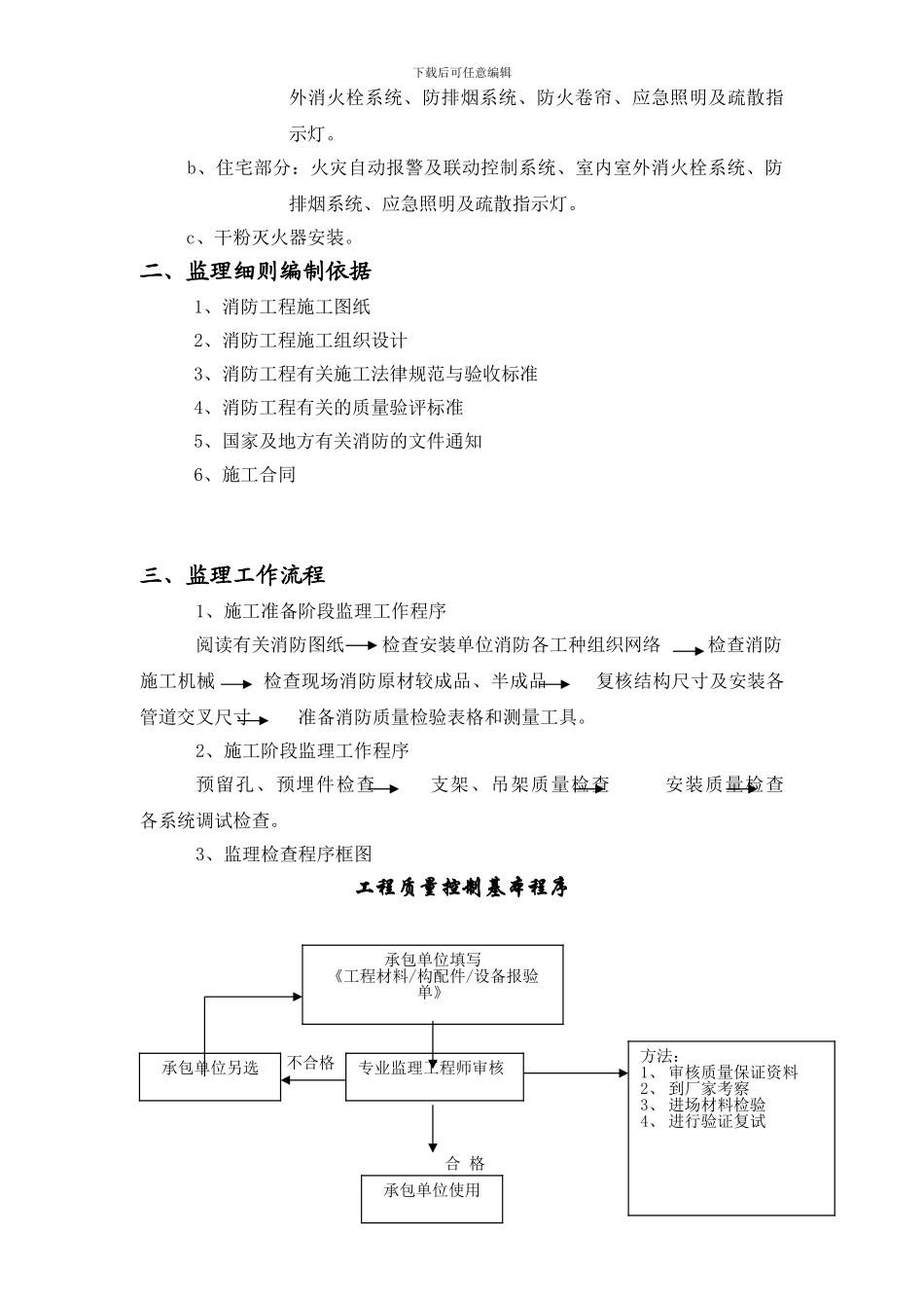 裕丰家园消防工程监理实施细则_第3页
