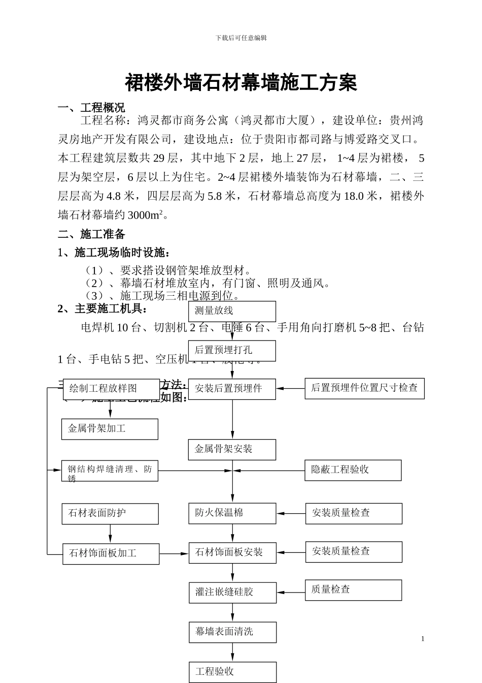 裙楼外墙干挂石施工方案_第1页