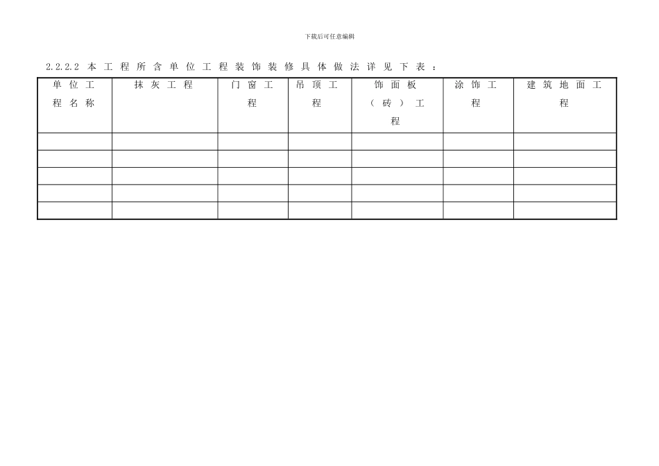 装饰装修施工组织设计方案范本_第2页