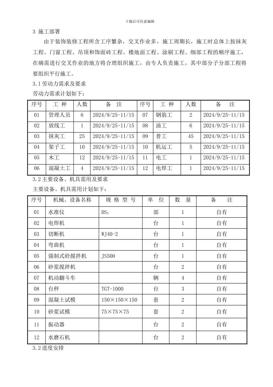 装饰装修施工组织设计方案范本_第3页