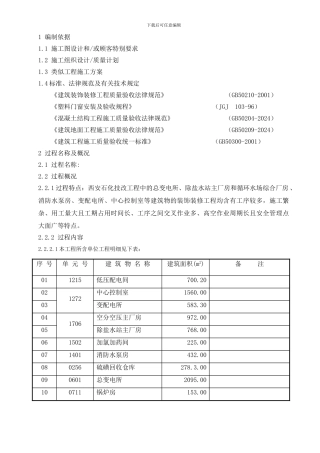 装饰装修施工组织设计方案范本