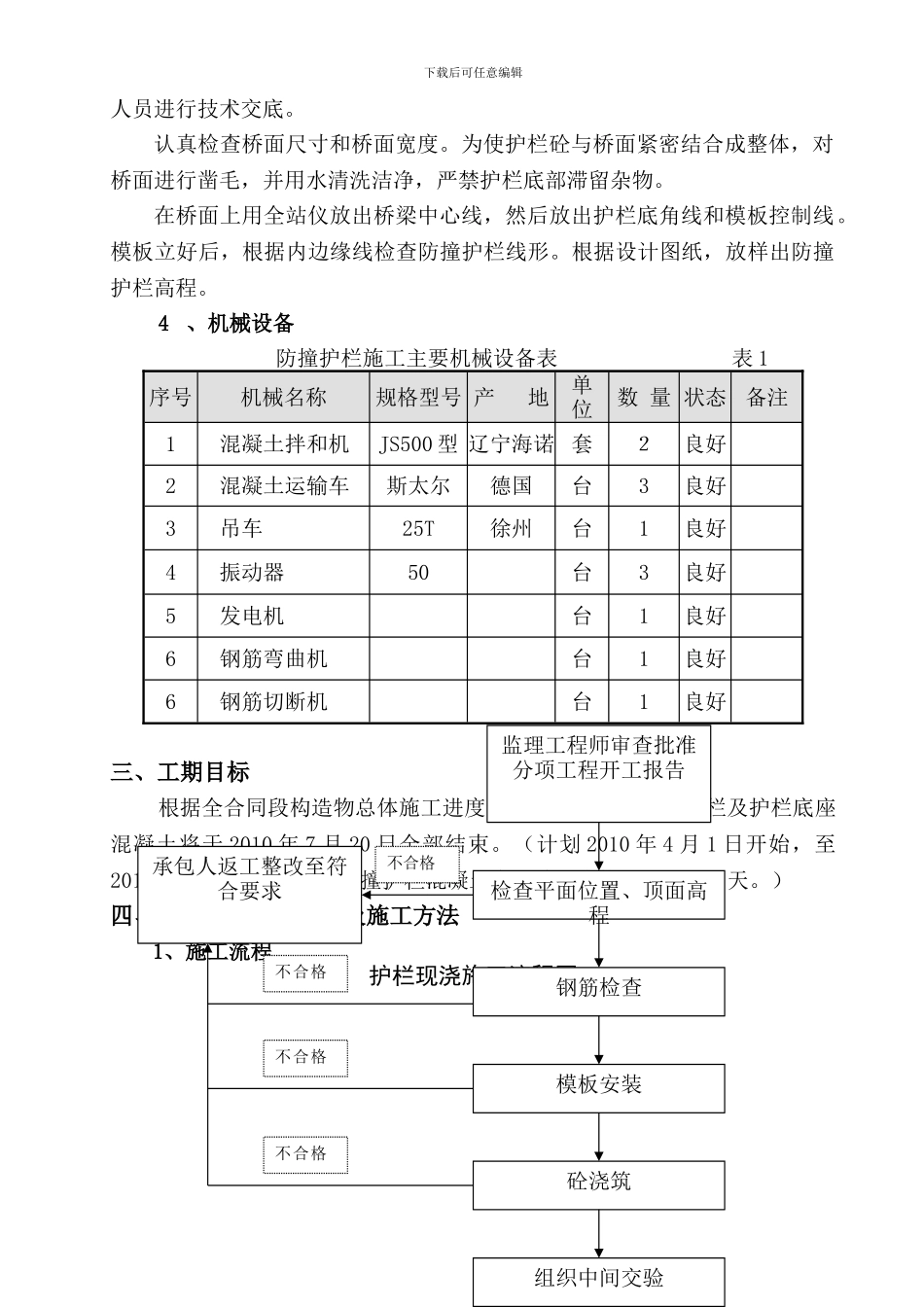 西冲特大桥防撞栏施工方案_第2页