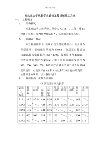 西北政法学院模板施工方案