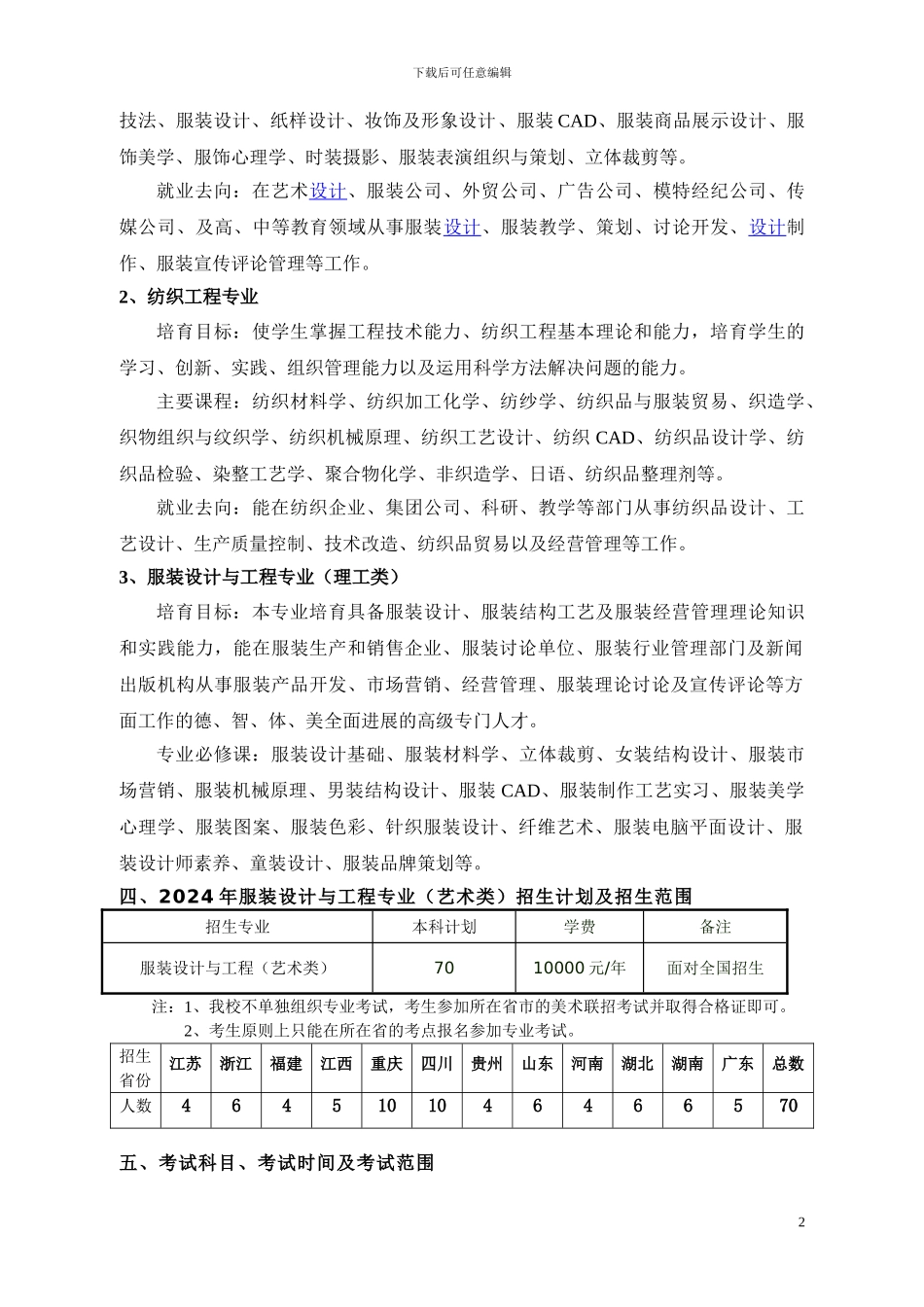 西南大学2024年服装设计与工程专业艺术类招生简章_第2页