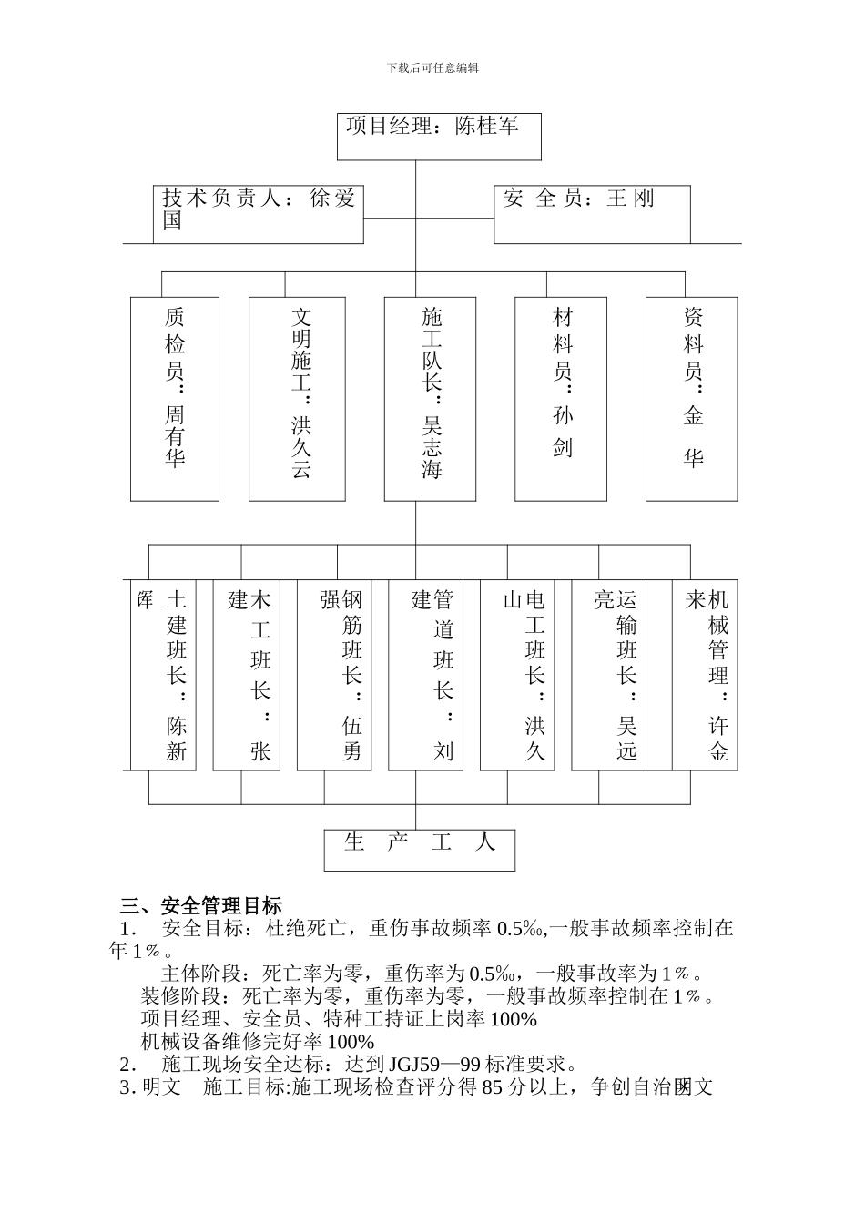 西库完成稿安全施工组织设1_第3页