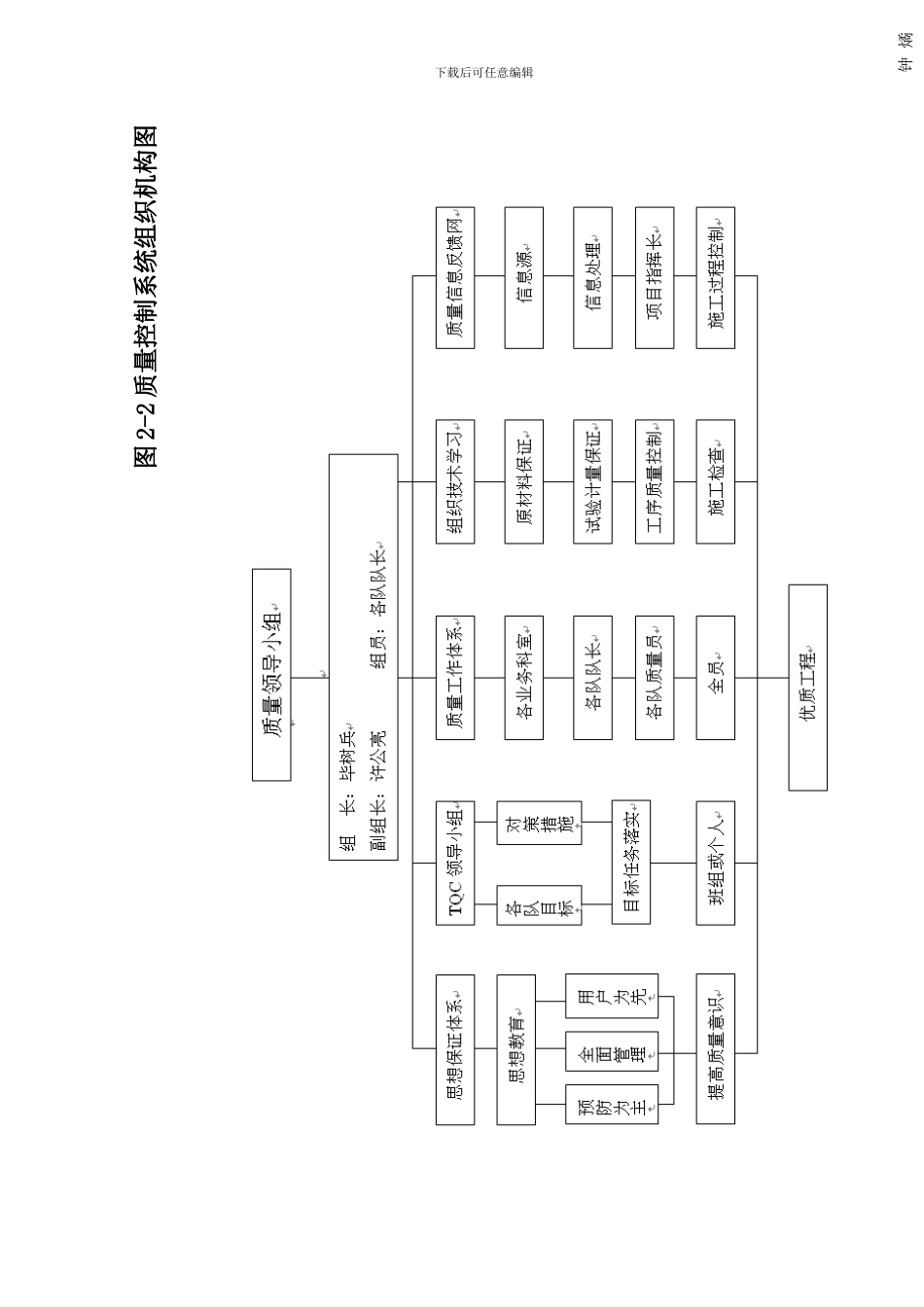 西新庄子中桥预应力钢绞线张拉压浆施工方案_第3页