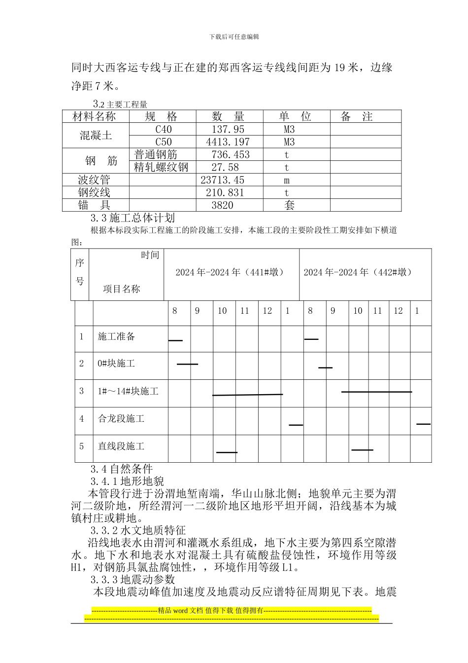 西铁路客专工程灞河特大桥跨北环线铁路挂篮施工方案_第2页