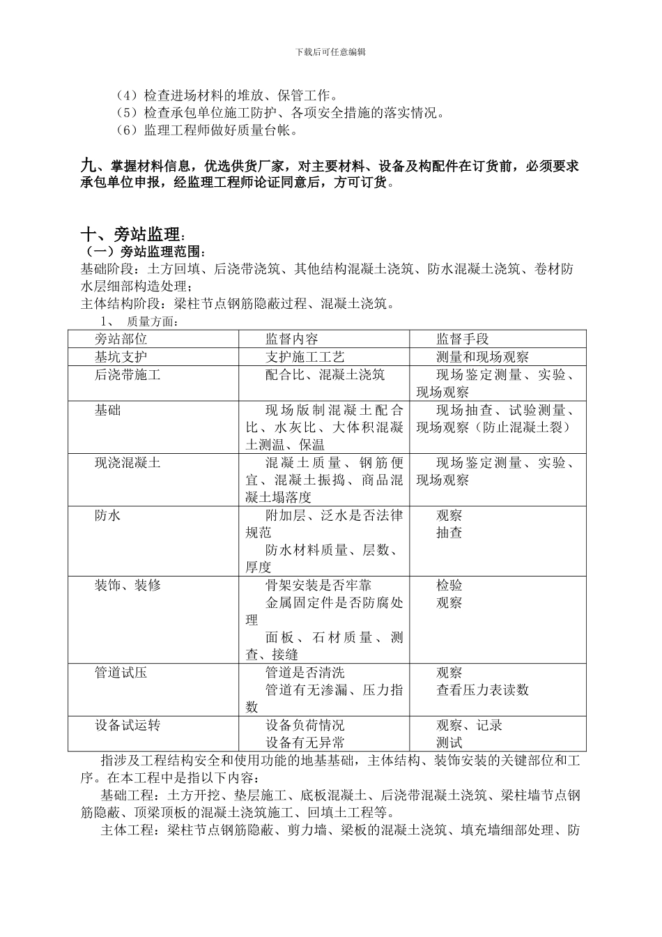 要求承包单位报审以下专项工程施工方案_第3页