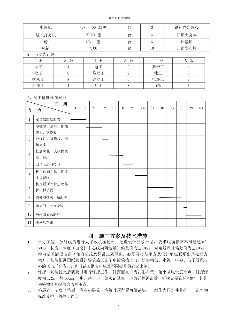 角钢、筏板基础施工组织设计_第3页