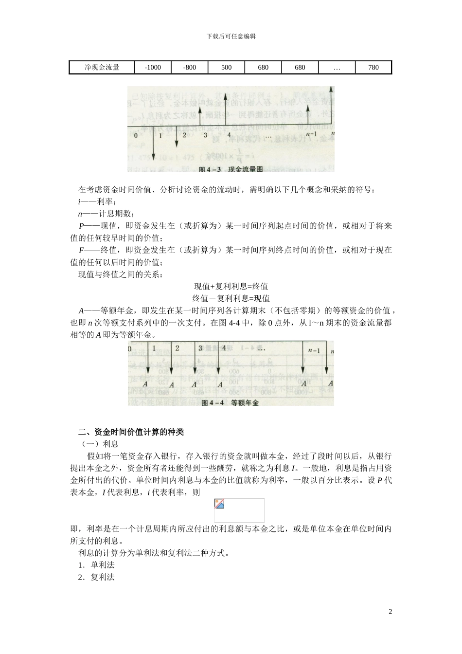 讲课用-2024建设工程投资控制讲义2-打印_第2页