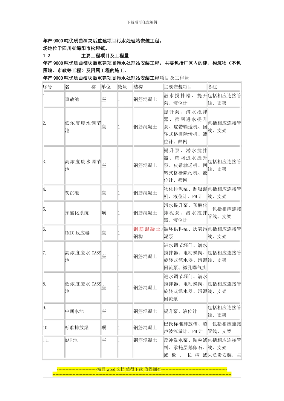 设备安装施工组织设计20241218修改1_第2页