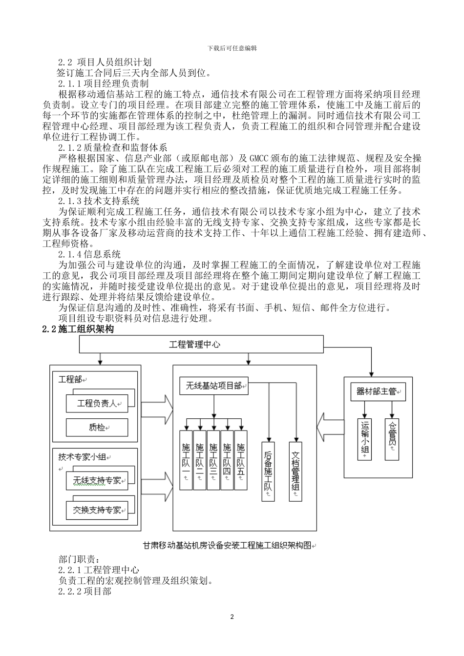 设备安装施工组织方案_第2页