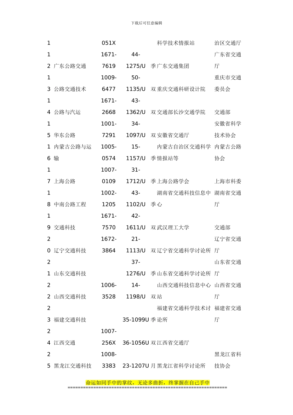 评审交通运输工程专业技术资格发表论文有效学术刊物目录_第2页