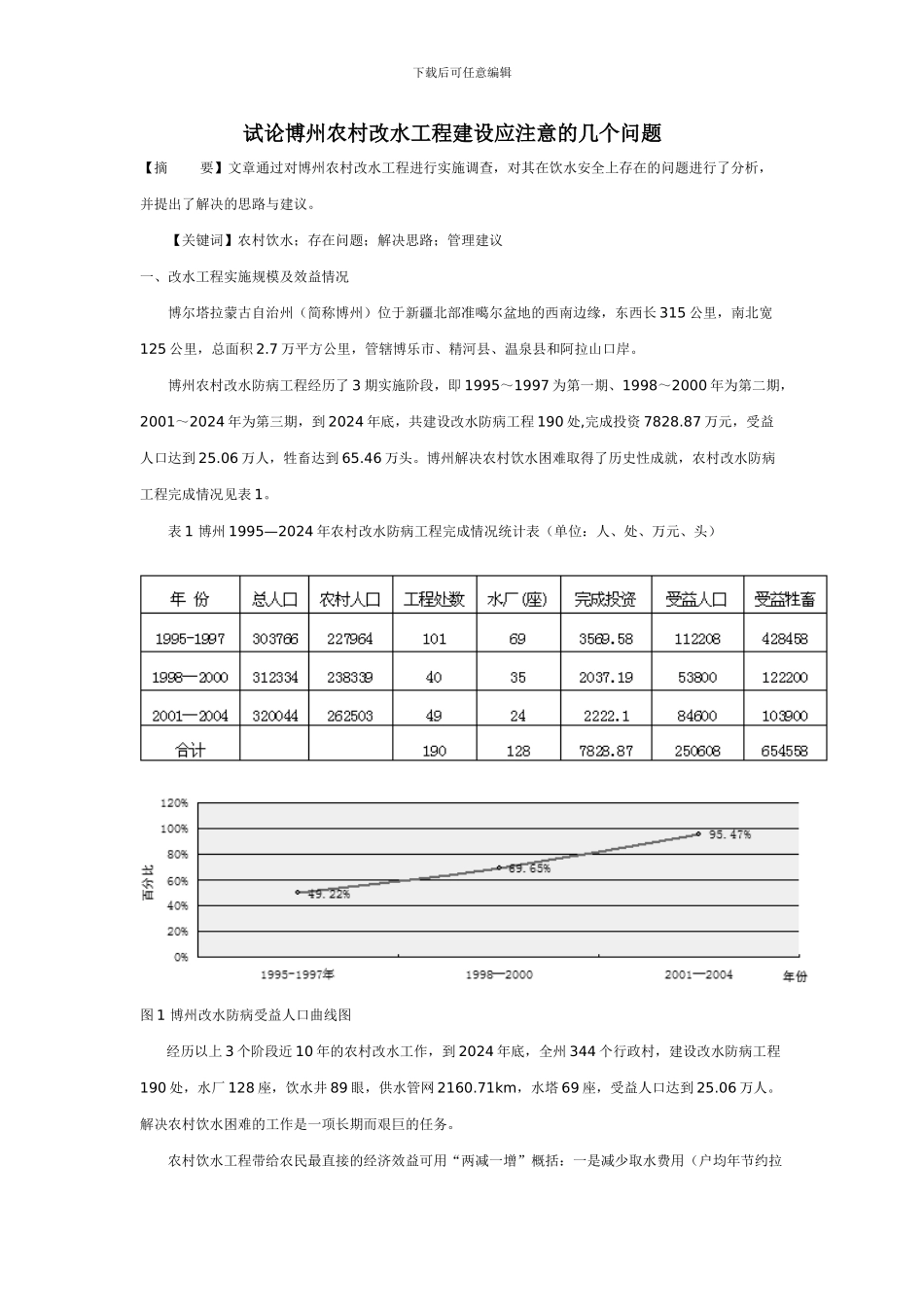 试论博州农村改水工程建设应注意的几个问题_第1页