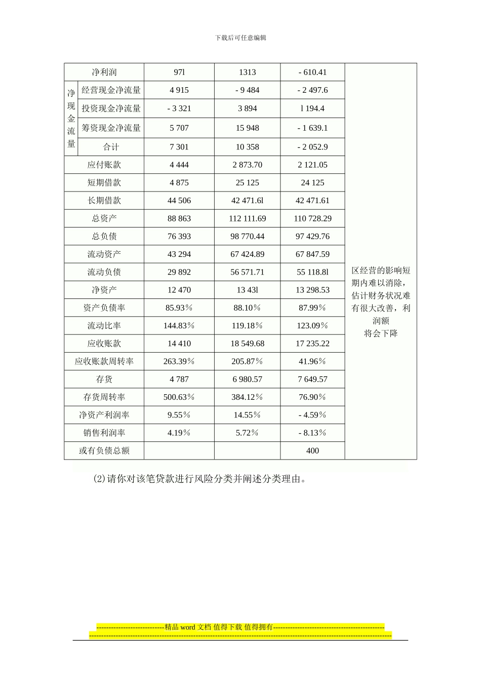 课堂练习3--X专业工程承包公司贷款五级分类_第2页