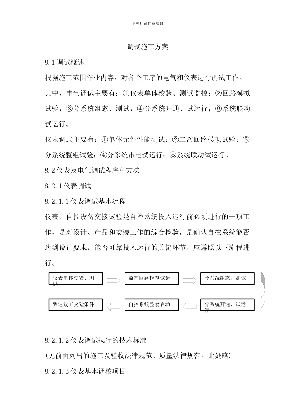 调试施工方案_第1页