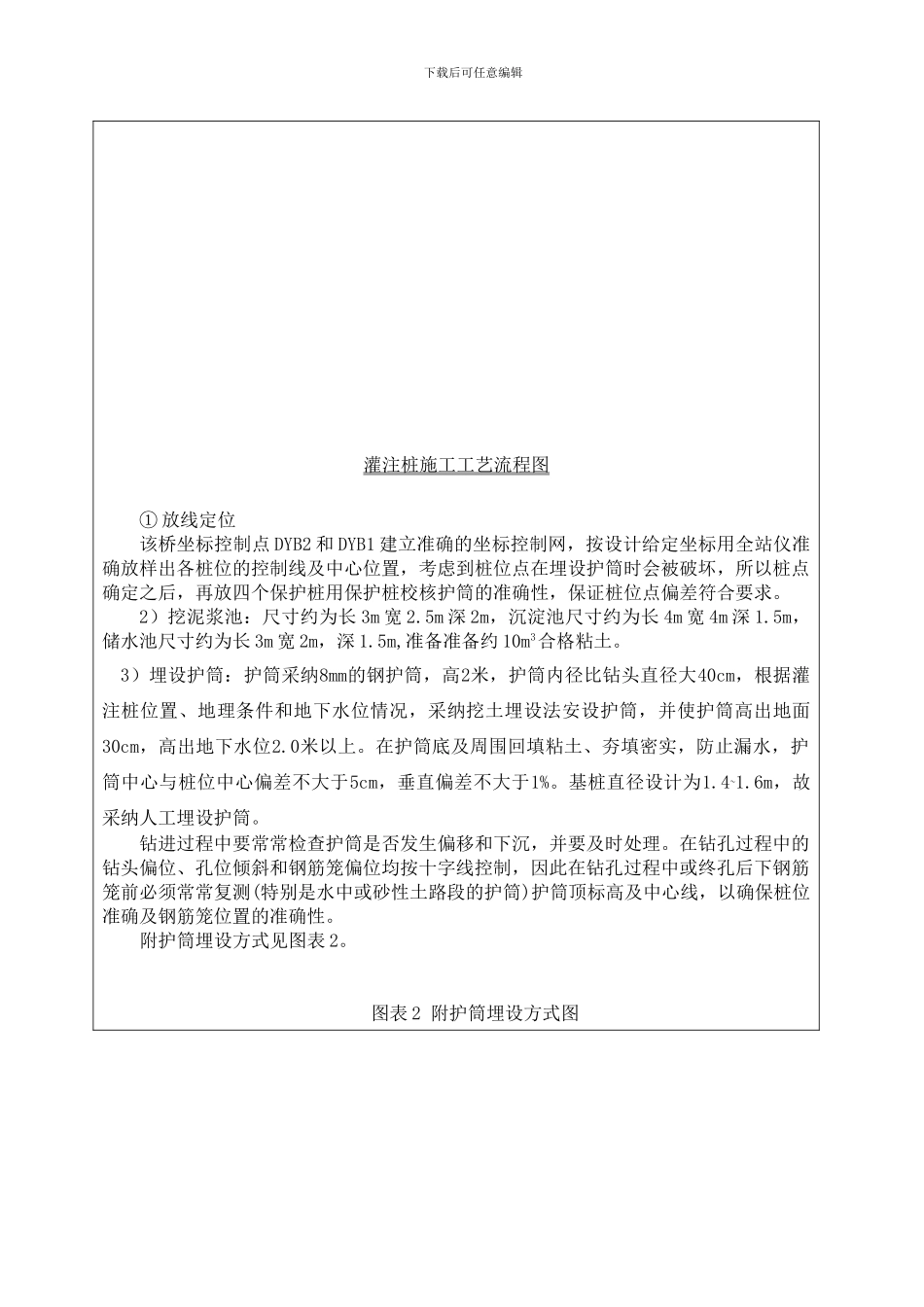 谒王庄公路桥灌注桩施工作业指导书_第2页