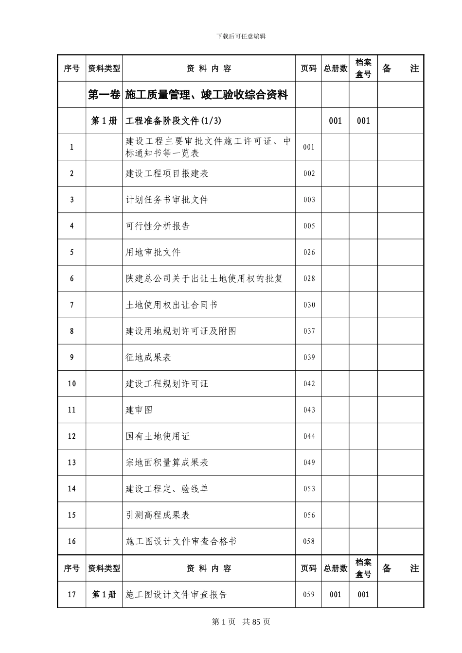 豪盛时代A区创优工程资料目录_第1页