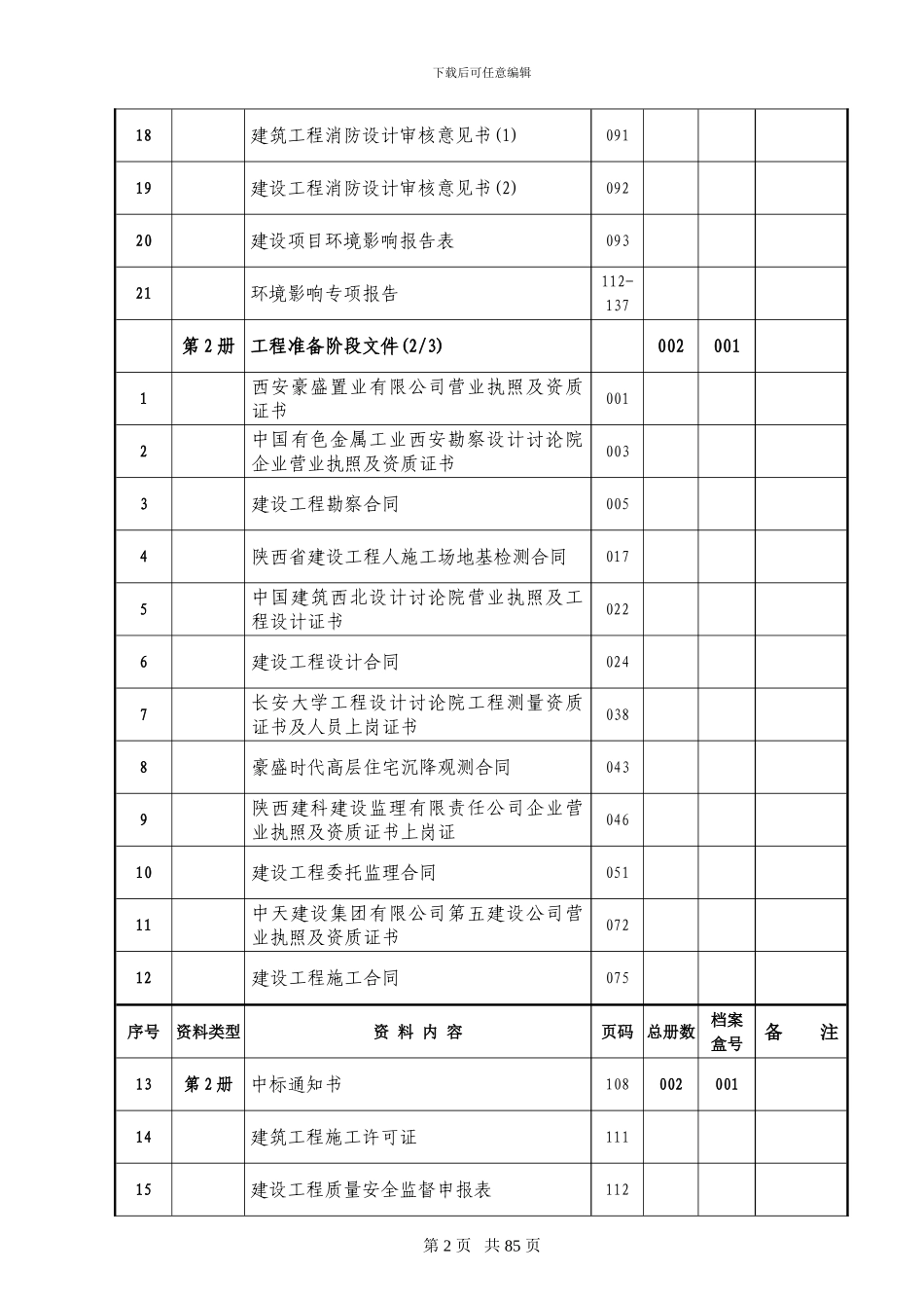 豪盛时代A区创优工程资料目录_第2页