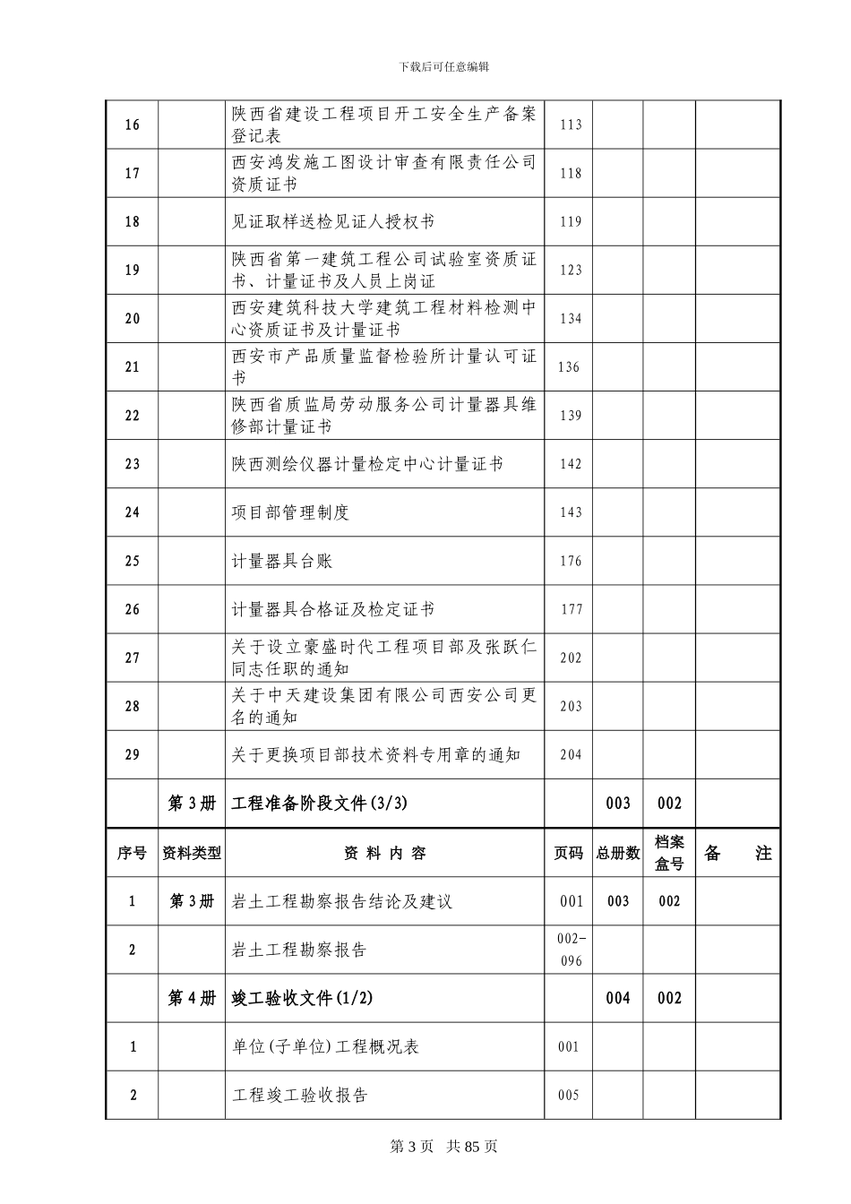 豪盛时代A区创优工程资料目录_第3页