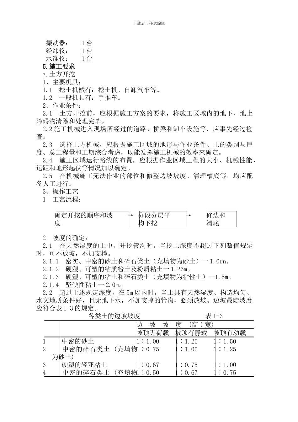 财政局消防水池施工方案_第2页