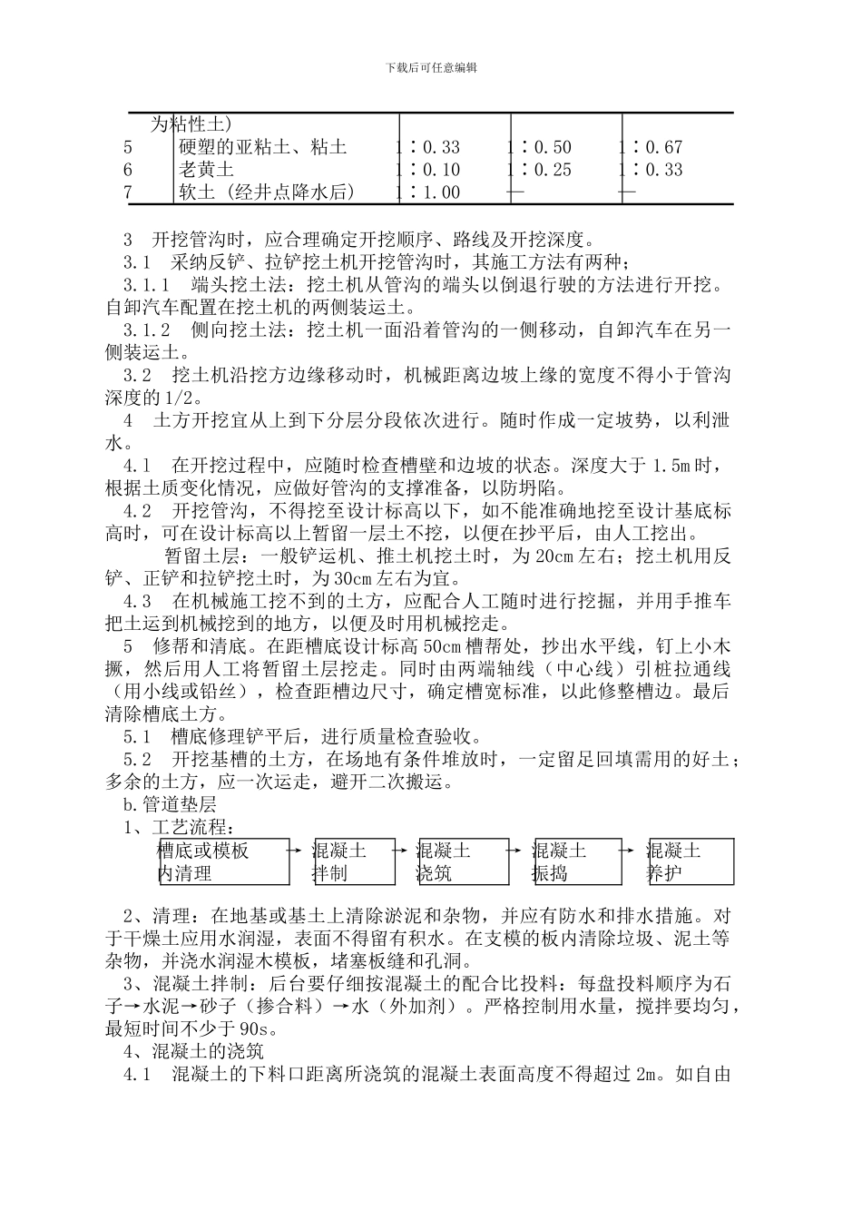财政局消防水池施工方案_第3页