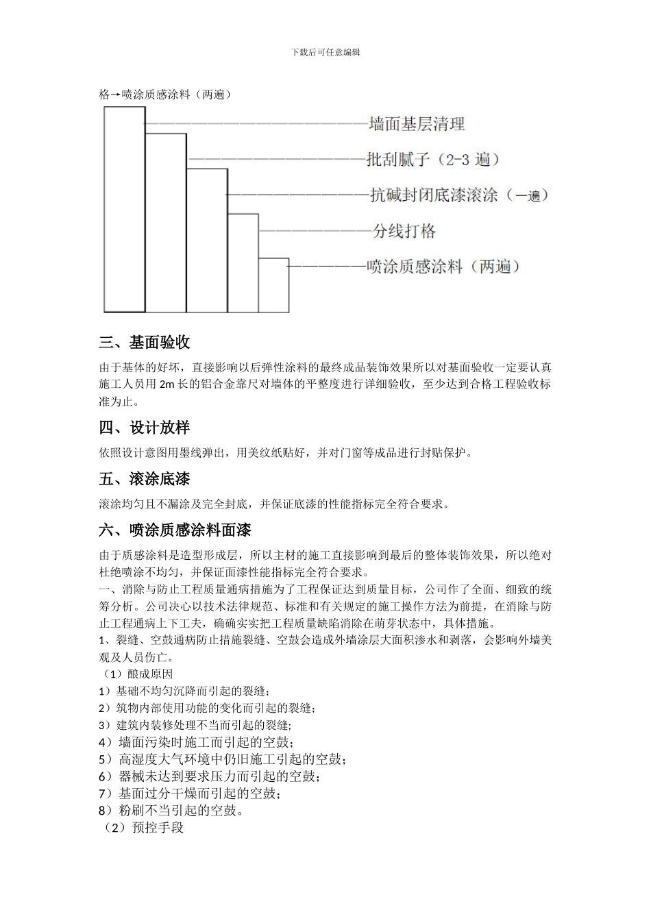 质感漆的施工方案_第2页