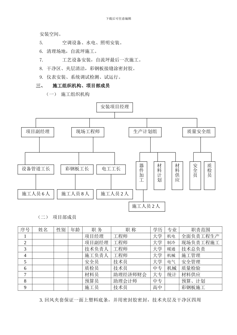 质检楼卫生学实验室净化工程施工组织设计_第2页