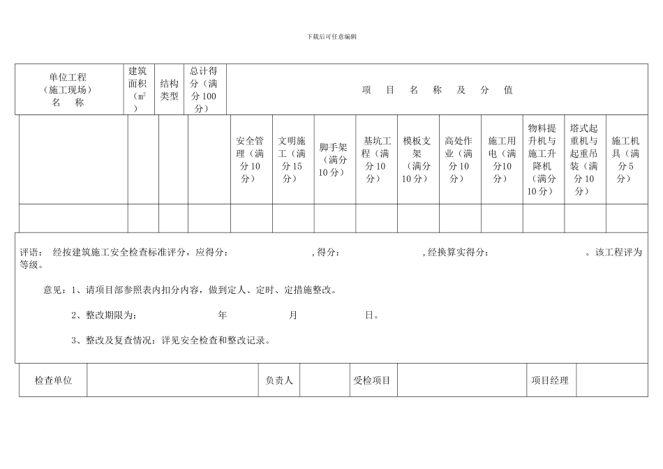 质量、安全文明施工月度考核表_第2页