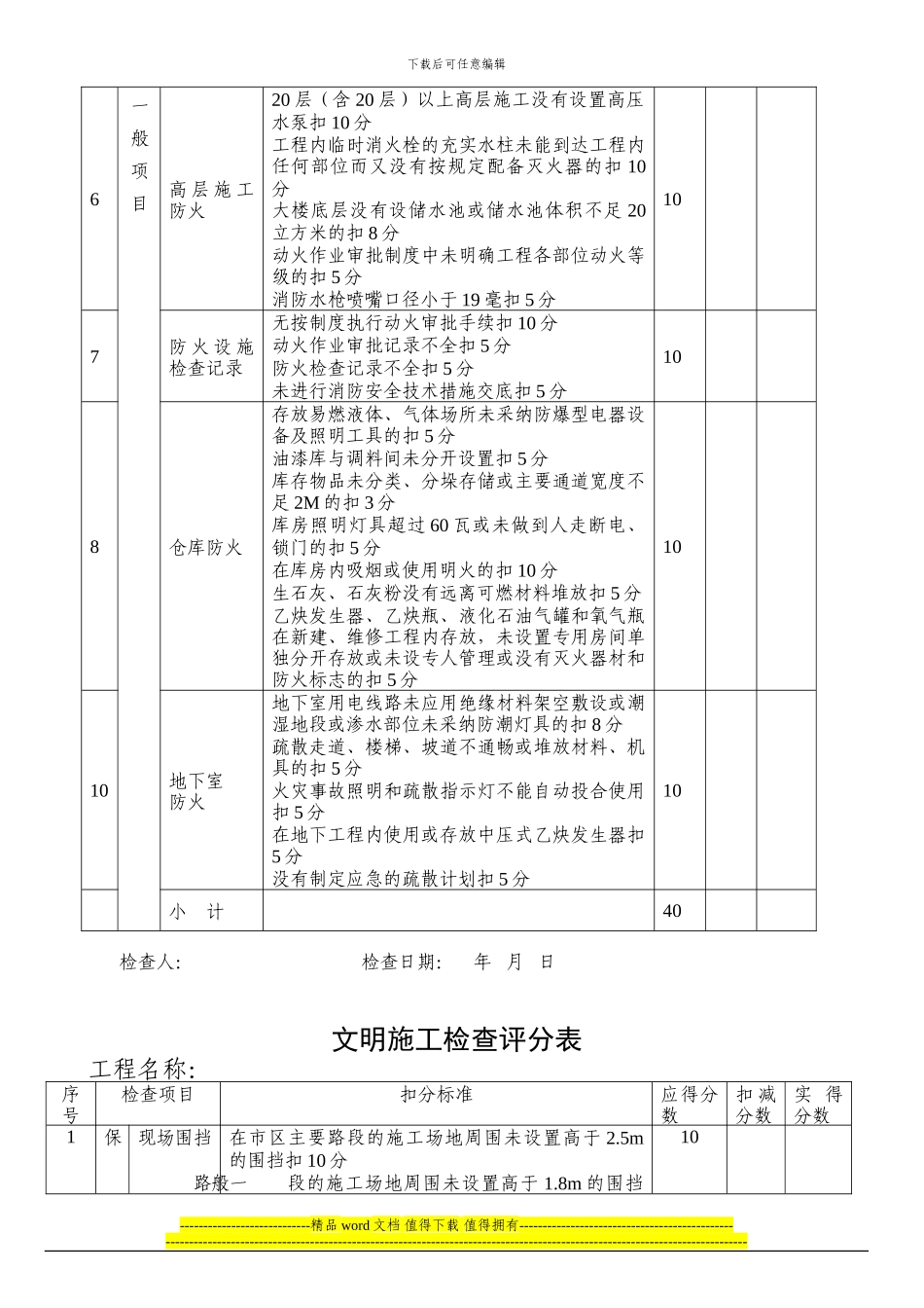 质量行为检查表--施工单位_第3页