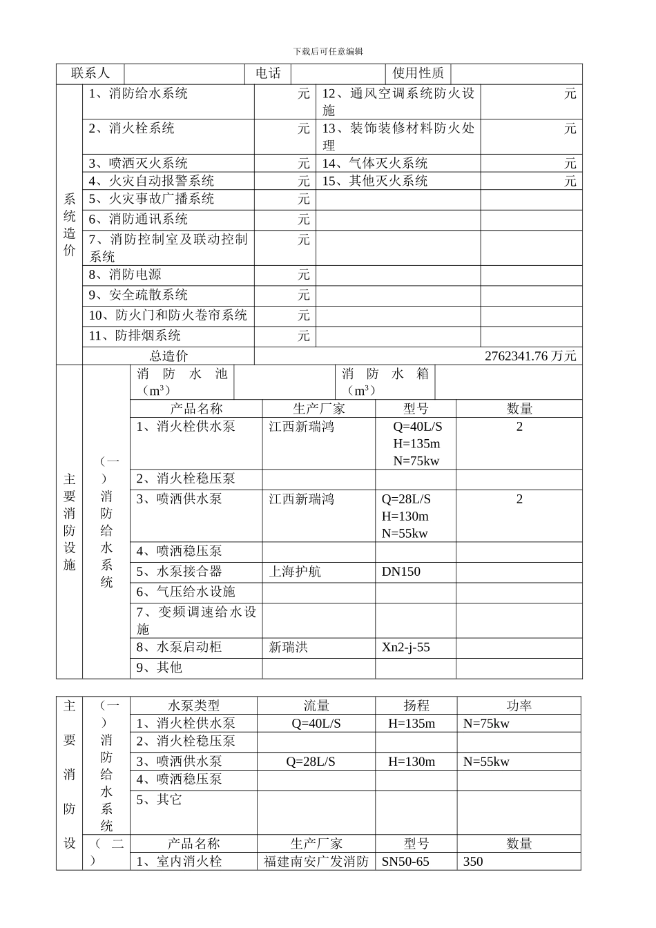 贵州省建筑消防设施工程质量检测申报表_第3页