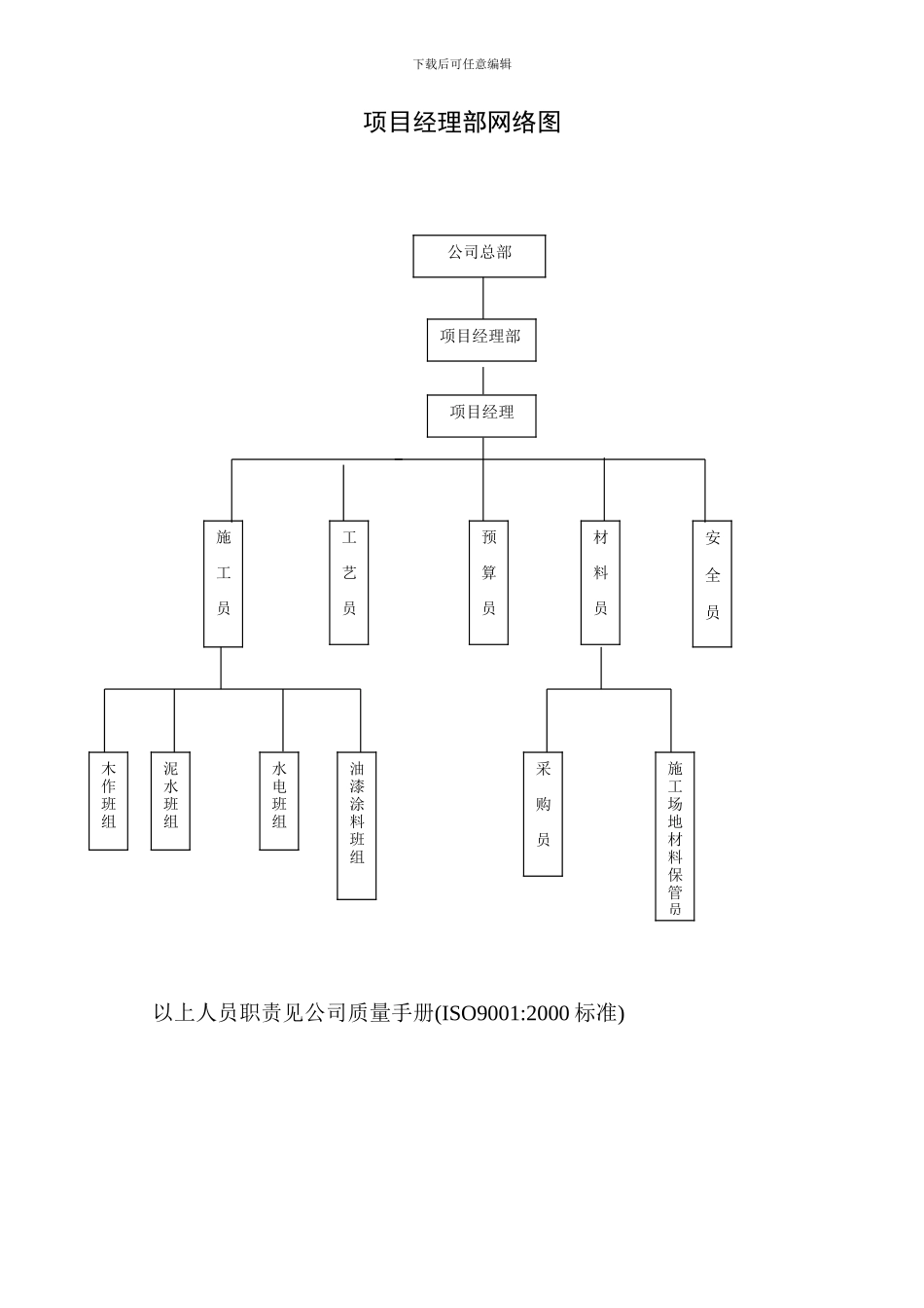 贵溪市农行装饰工程施工组织方案_第3页