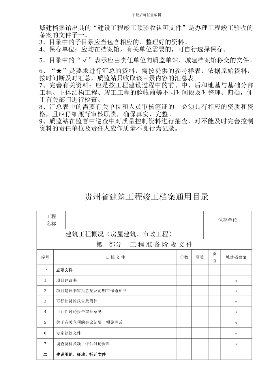 贵阳市建设工程竣工档案归档范围_第2页