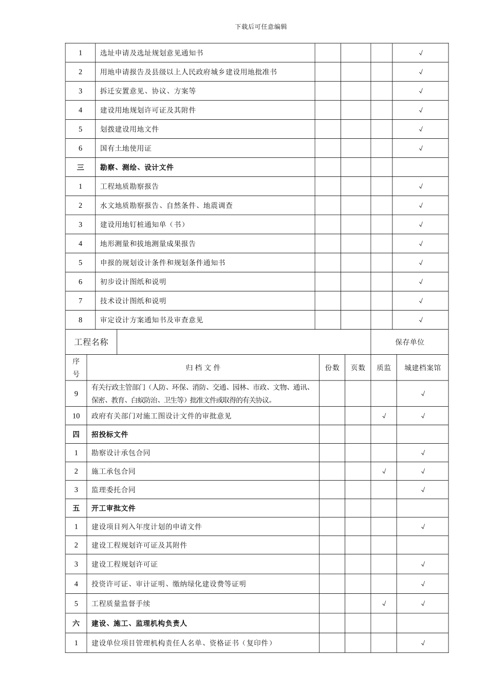 贵阳市建设工程竣工档案归档范围_第3页