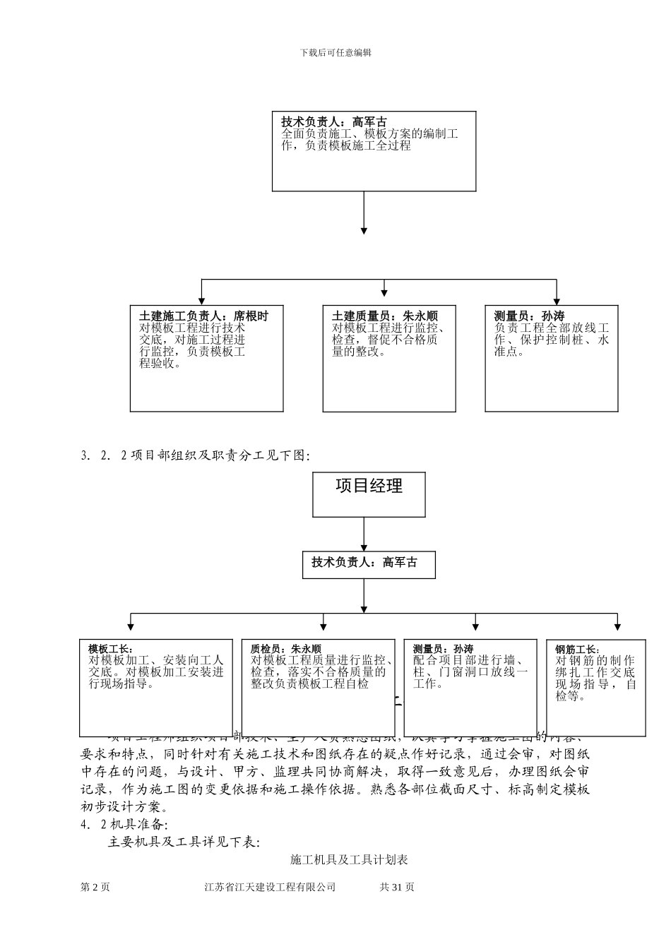 赛特酒店模板施工方案_第2页