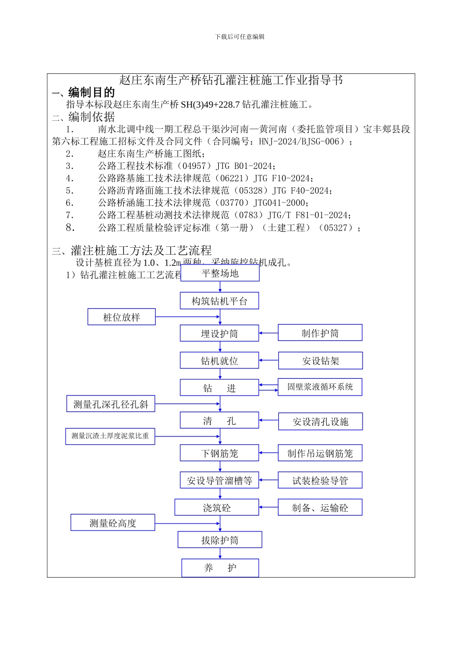 赵庄东南生产桥灌注桩施工作业指导书_第1页
