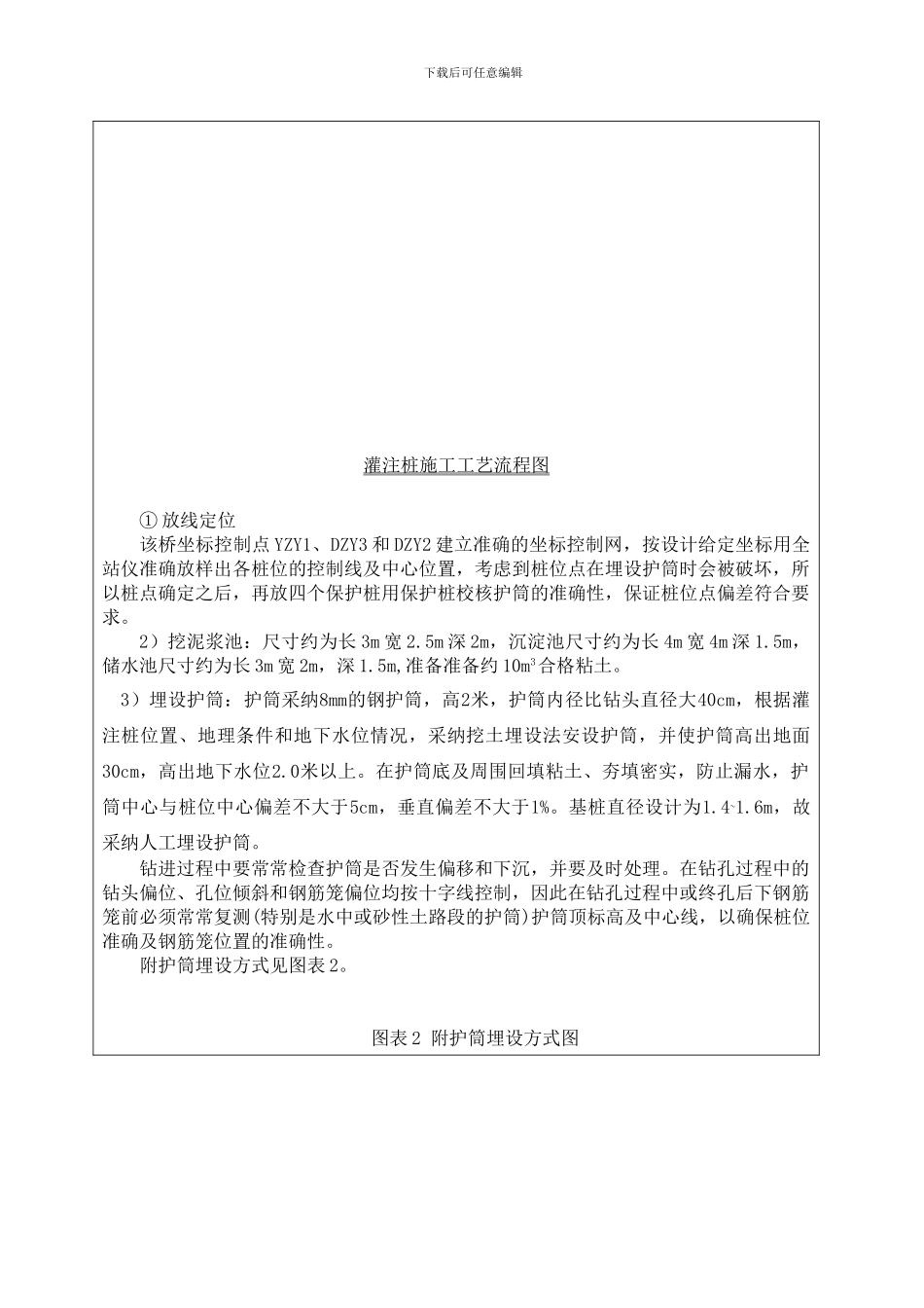 赵庄东南生产桥灌注桩施工作业指导书_第2页