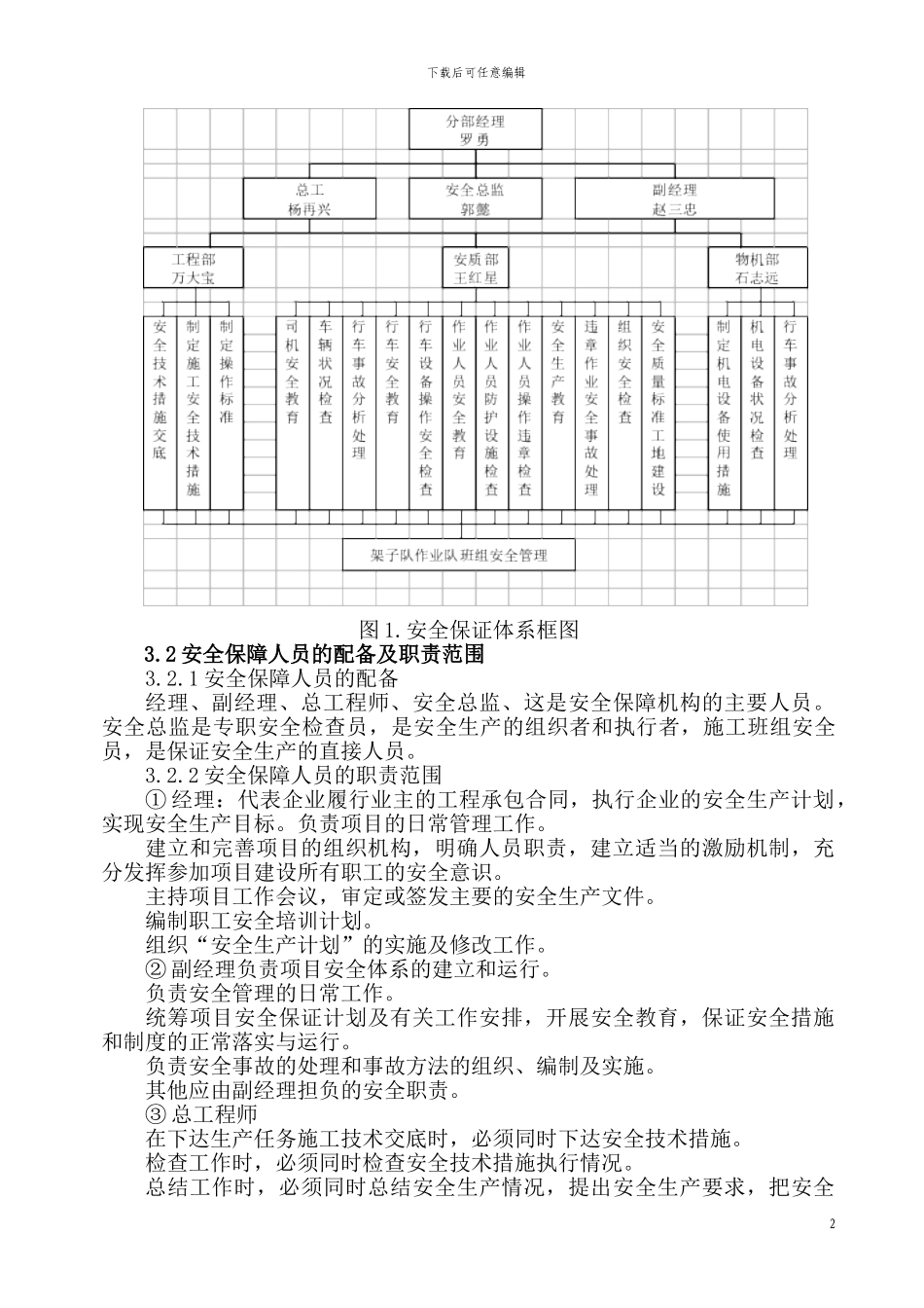 起重吊装作业安全施工专项方案_第3页